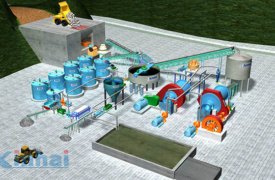 Gold CIP solutions.jpg Gold CIP solutions.jpg